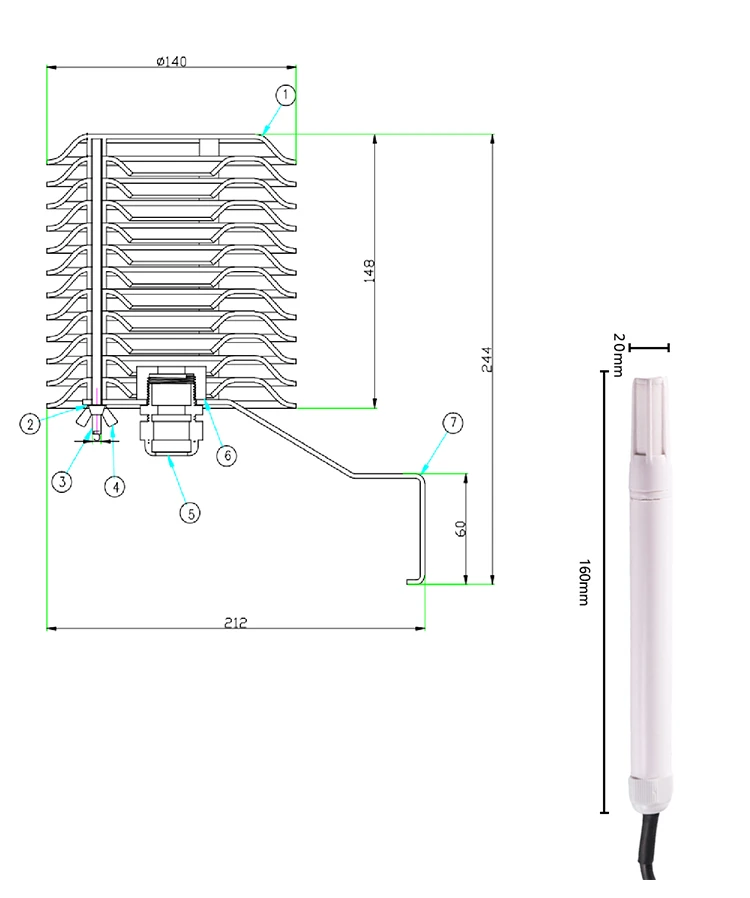 The Science Behind Temperature Measurement