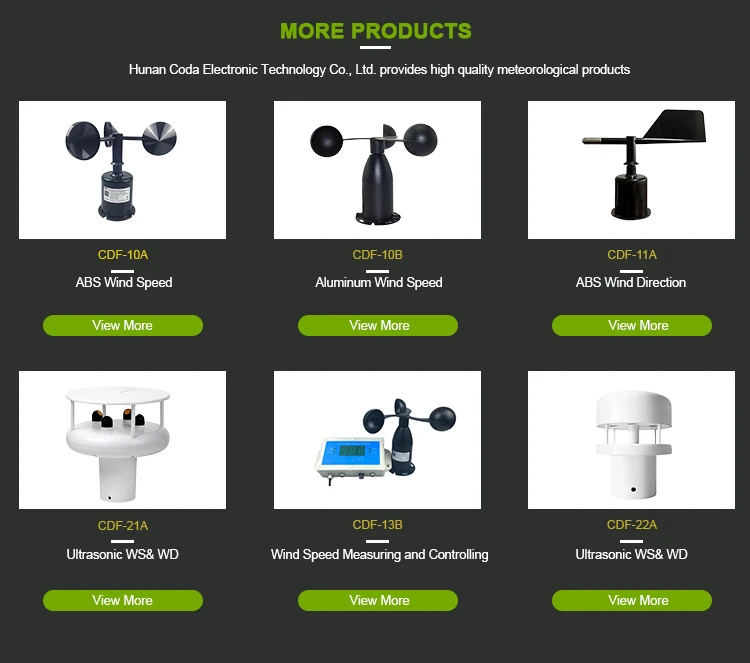 Which devices can gauge wind velocity during severe weather, such as hurricanes?