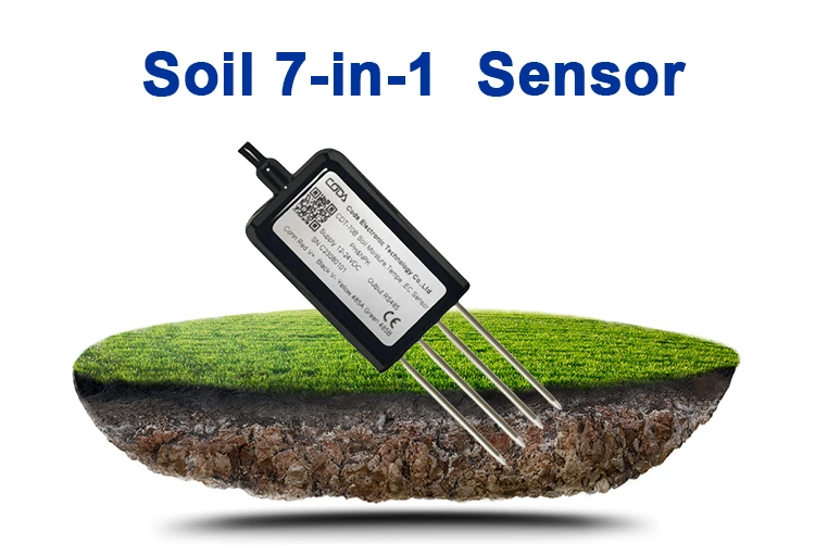 Methods to Test Soil NPK