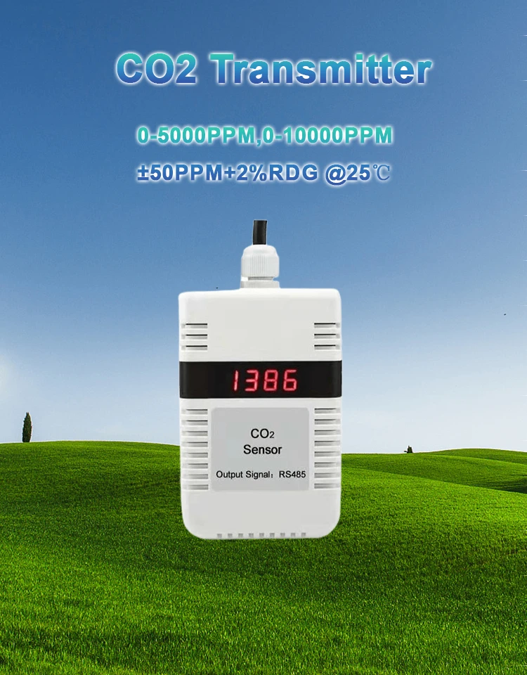 Understanding CO2 Sensors