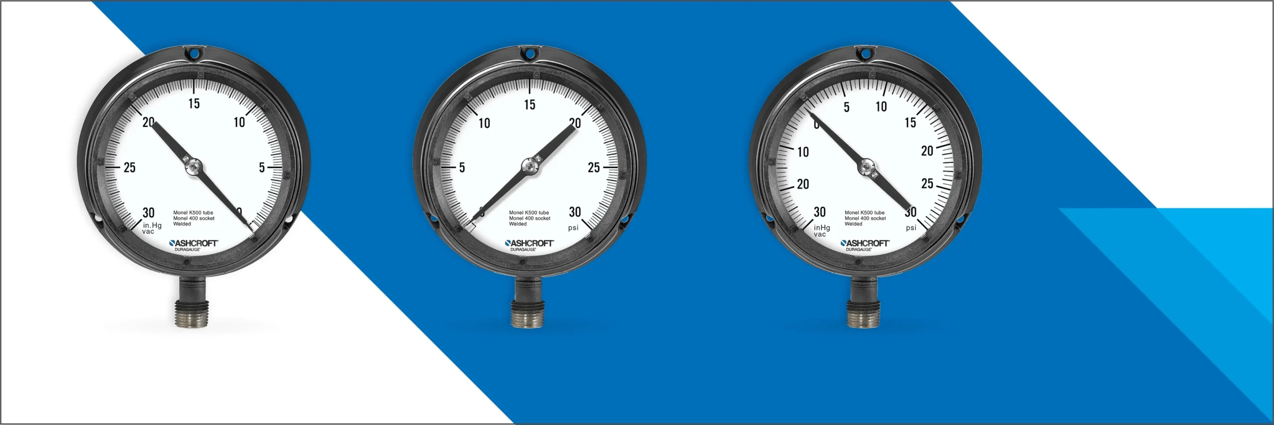 Gauge Pressure, Absolute Pressure, And Vacuum Pressure