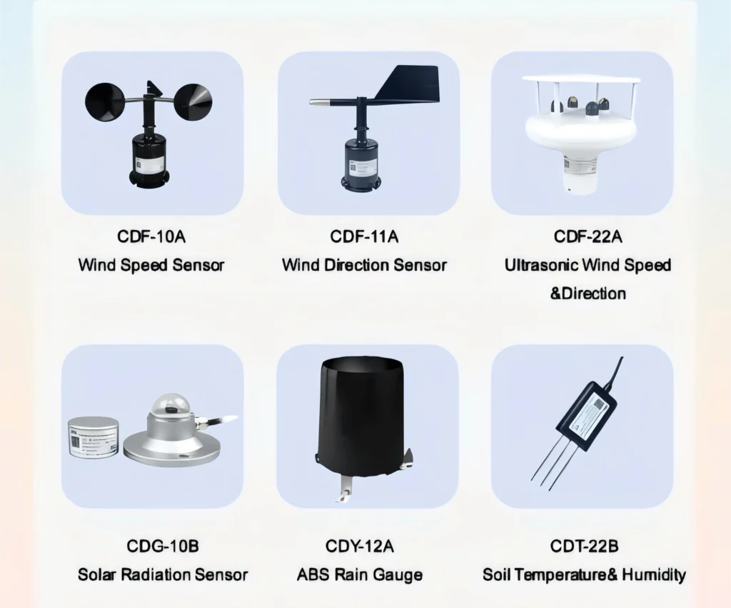 Types of Rain Sensors