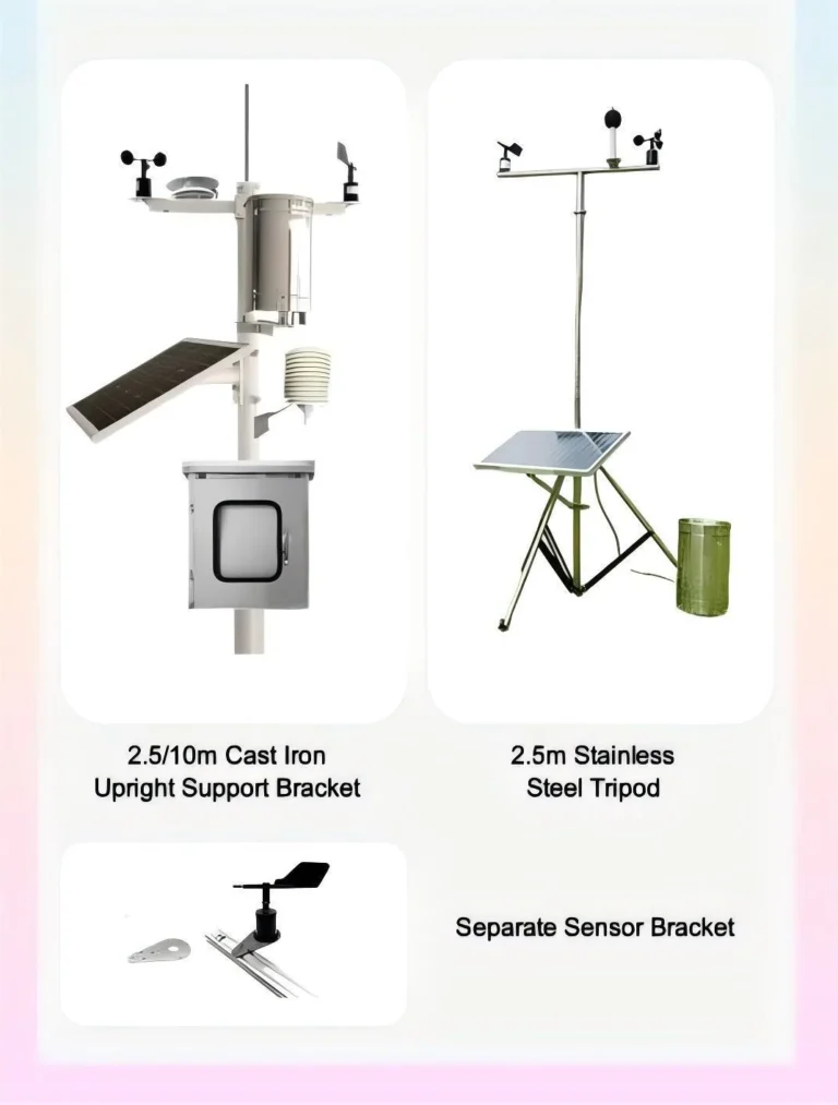 Common Questions About Weather Stations: Simple Answers for Everyone