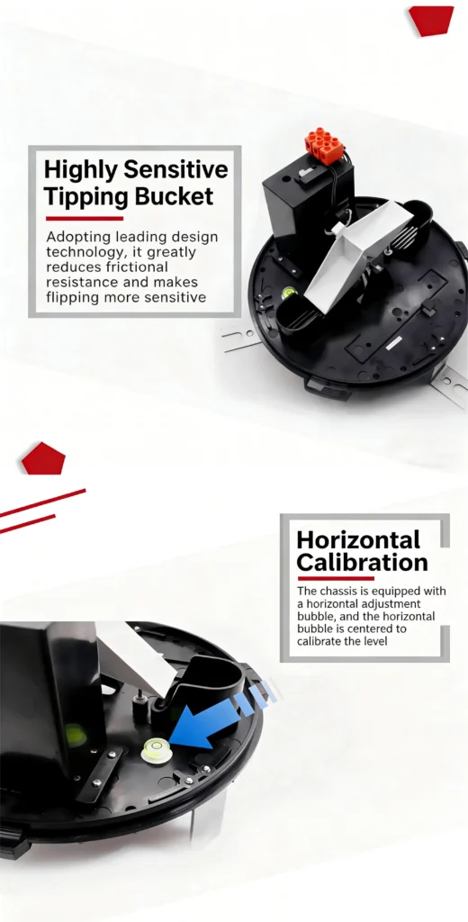 resolution of tipping bucket rain gauge