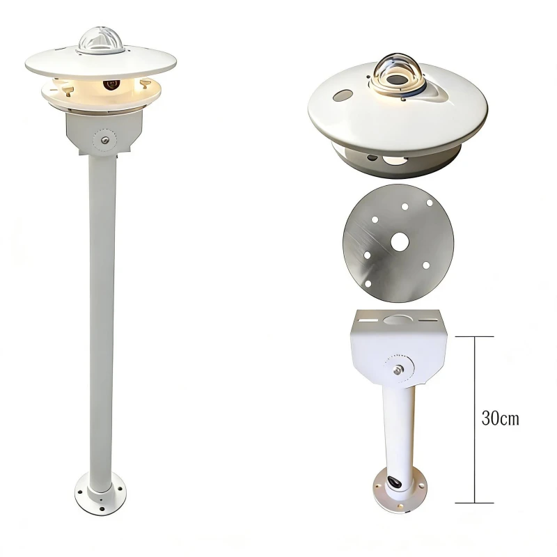 Pyranometer vs Pyrheliometer