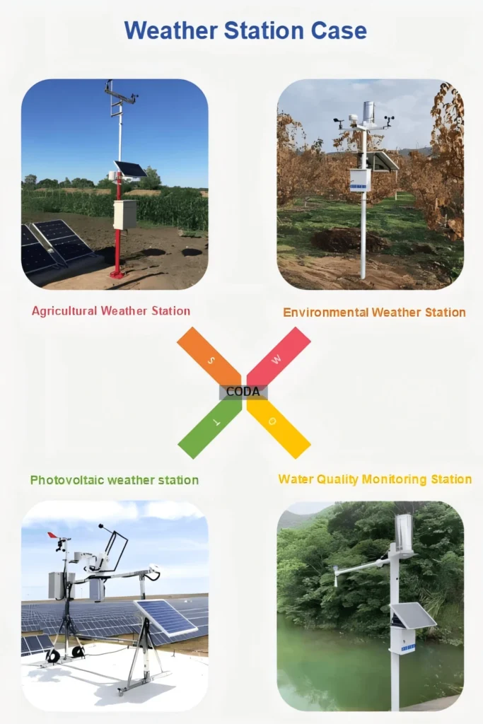 How to Choose a Home Weather Station (Simple Buying Guide)