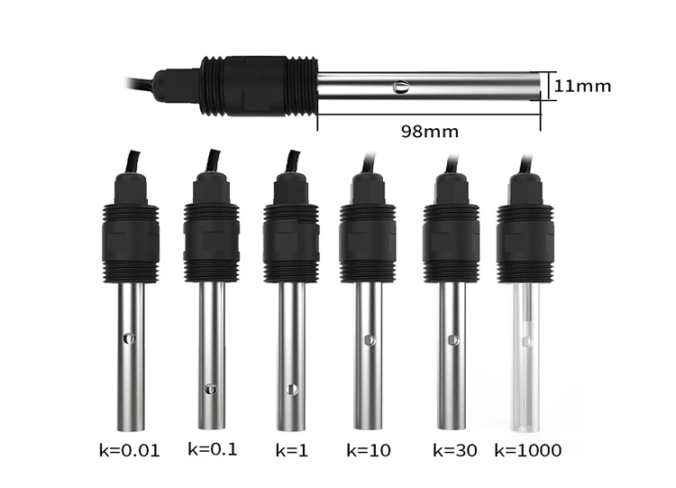 Types of Conductivity Sensors