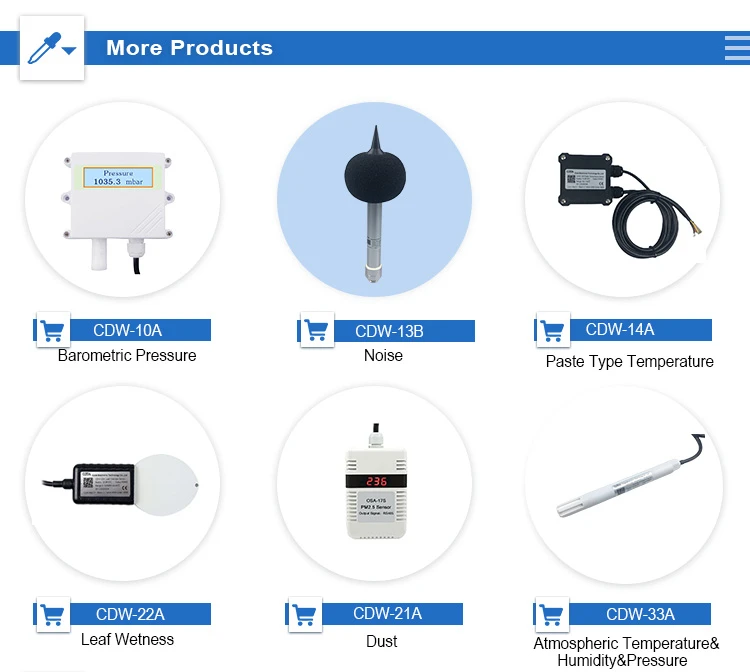 What are the types of sensors used in agriculture